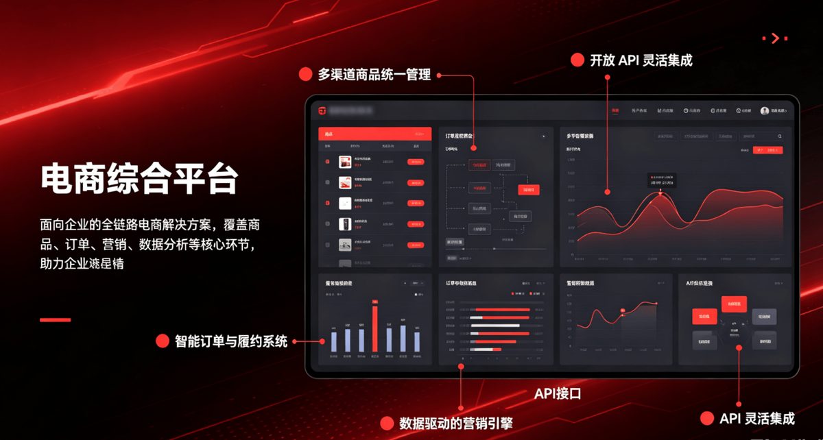 电商综合平台
